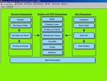 湖南計算機軟件開發(fā)產(chǎn)業(yè) 價格、圖片、批發(fā)與廠家的全方位解析